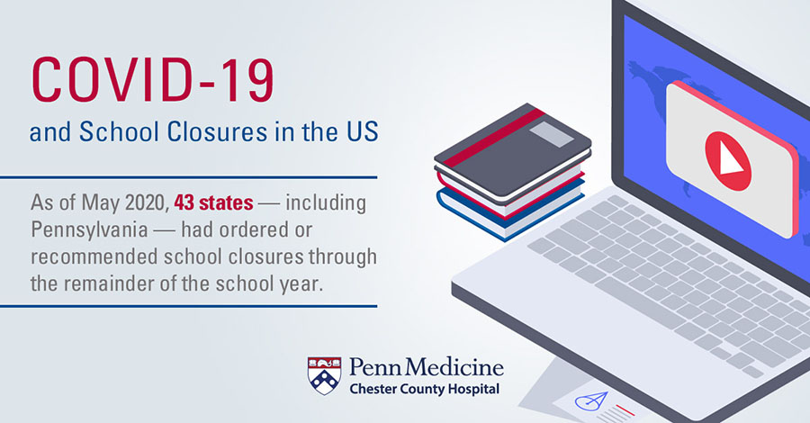 COVID-19_and_school_closures_in_the_US